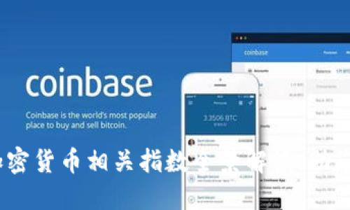 2023年十大加密货币相关指数全景解读，助您把握投资机会